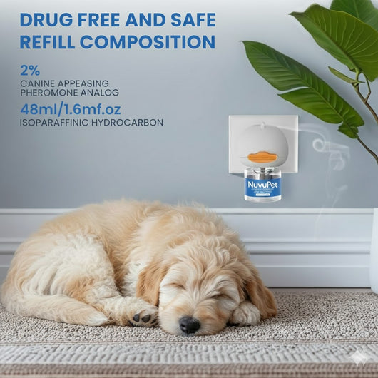 NuvuPet™ - Monthly Happy & Calm Kit (Dog)