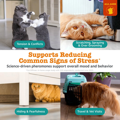 NuvuPet™ - Monthly Happy & Calm Kit (Cat)